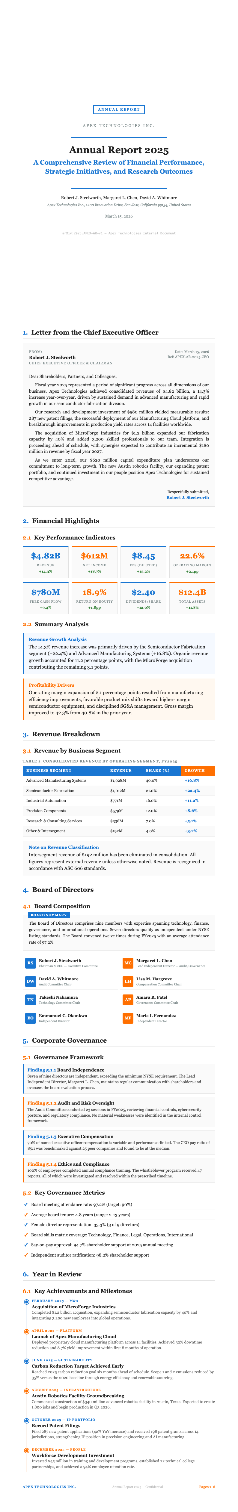 AI research annual report